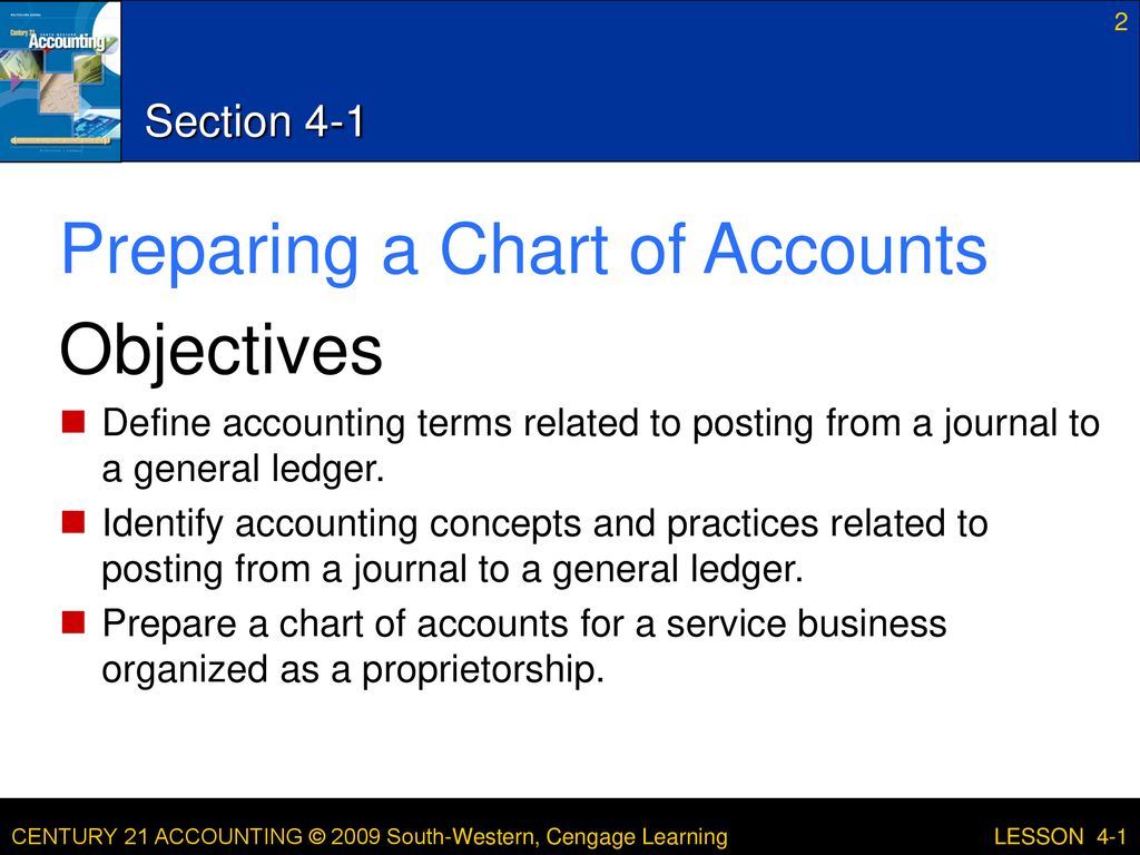 Part Two Preparing A Chart Of Accounts