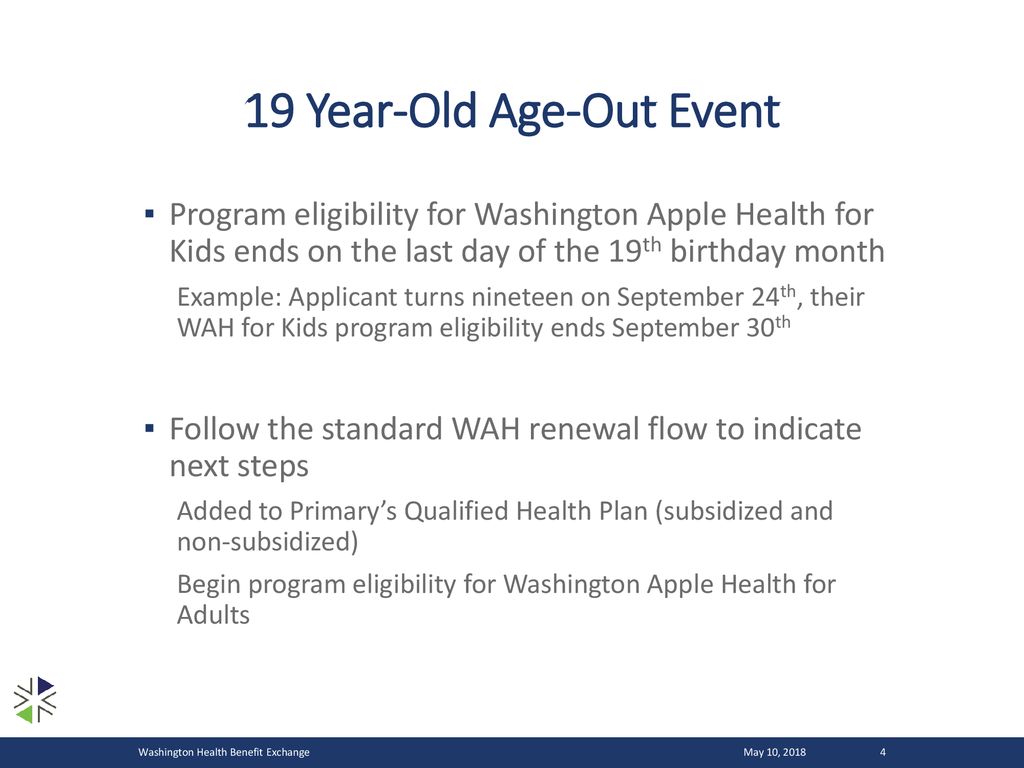 Washington Health Plan Finder Income Chart