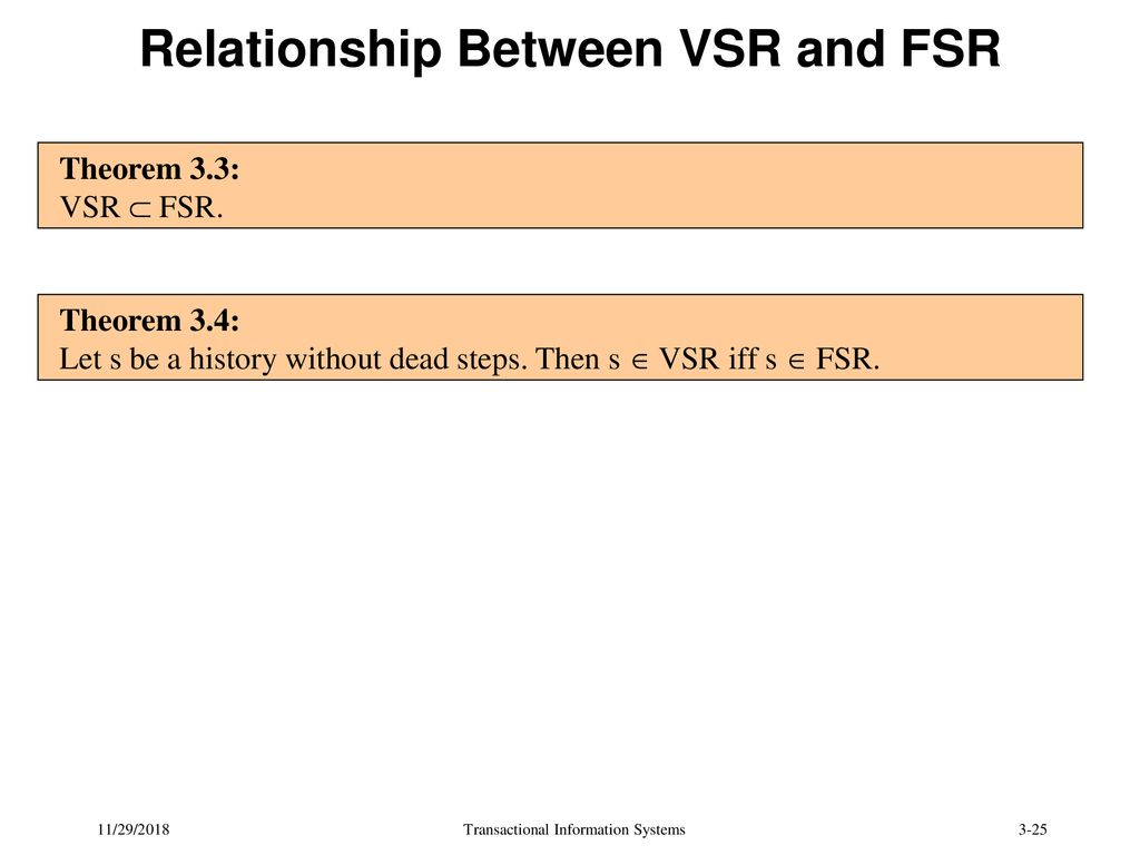 Relationship Between VSR and FSR