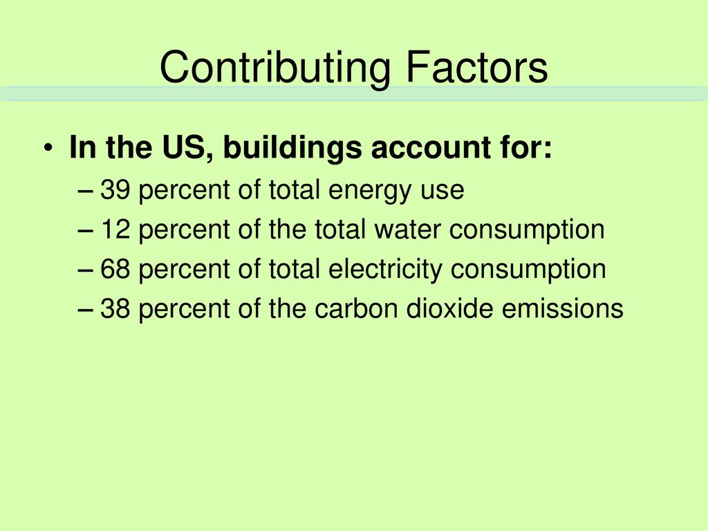 Contributing Factors In the US, buildings account for: