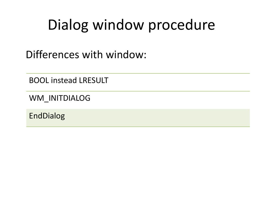 Dialog window procedure