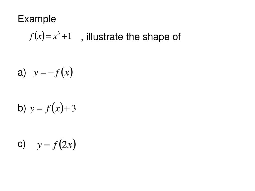 Transformations of graphs - ppt download