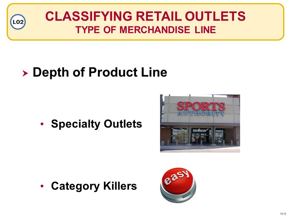 CLASSIFYING RETAIL OUTLETS TYPE OF MERCHANDISE LINE
