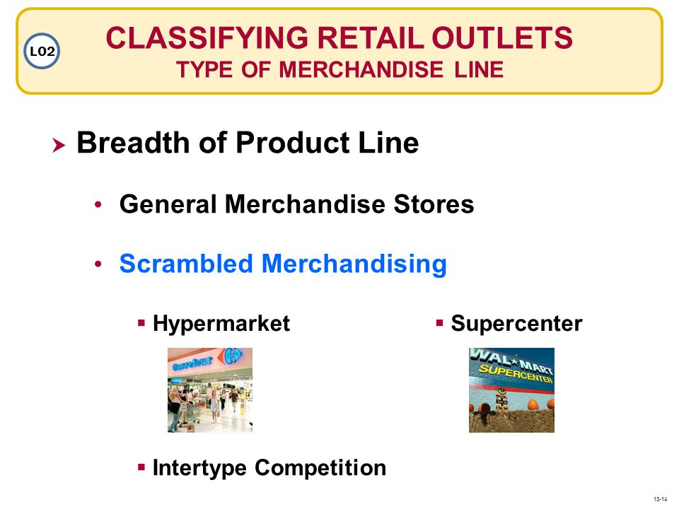 CLASSIFYING RETAIL OUTLETS TYPE OF MERCHANDISE LINE