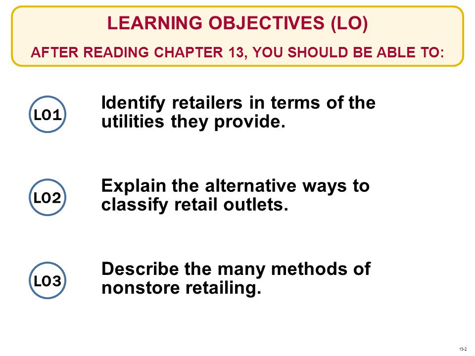 Identify retailers in terms of the utilities they provide.