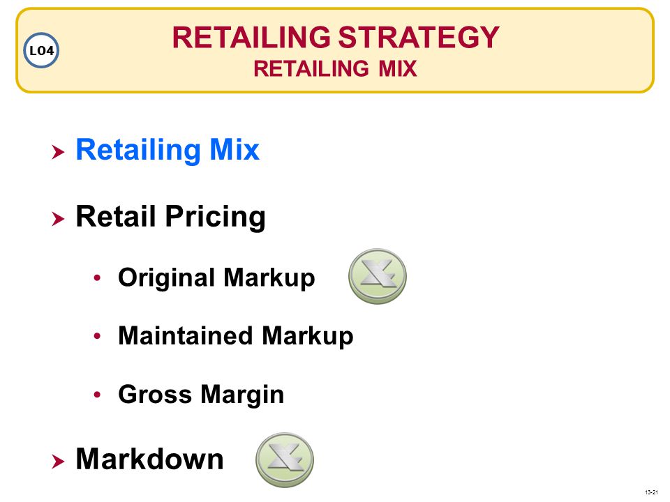 RETAILING STRATEGY Retailing Mix Retail Pricing Markdown