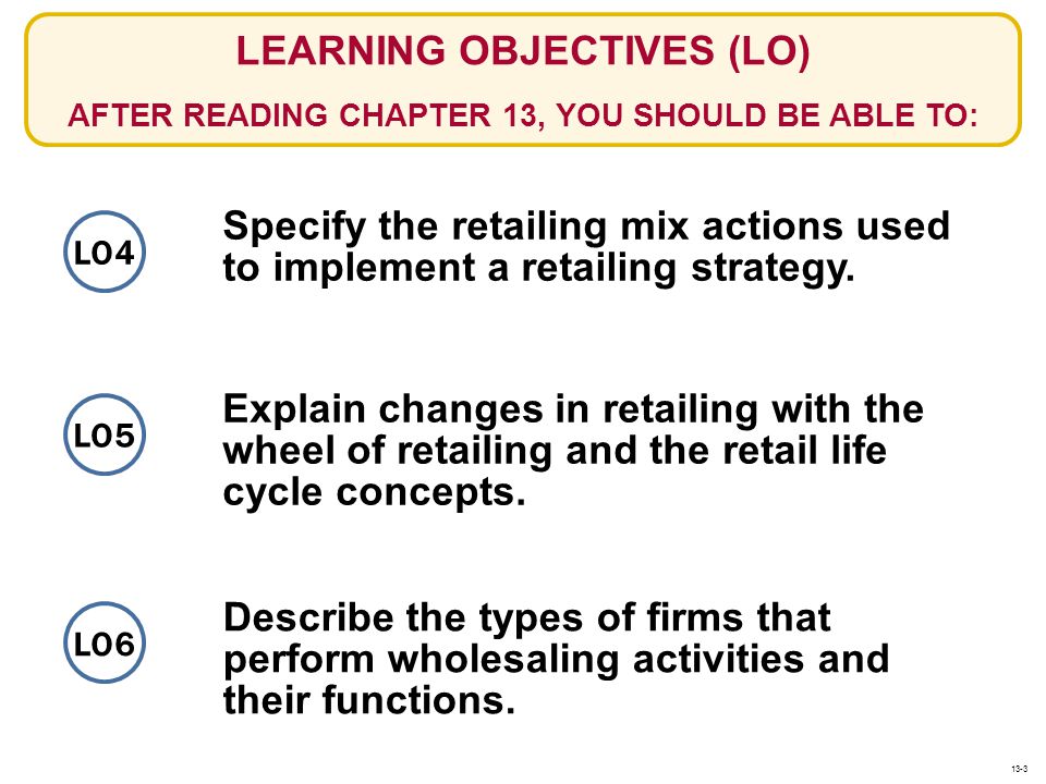 LEARNING OBJECTIVES (LO) AFTER READING CHAPTER 13, YOU SHOULD BE ABLE TO: