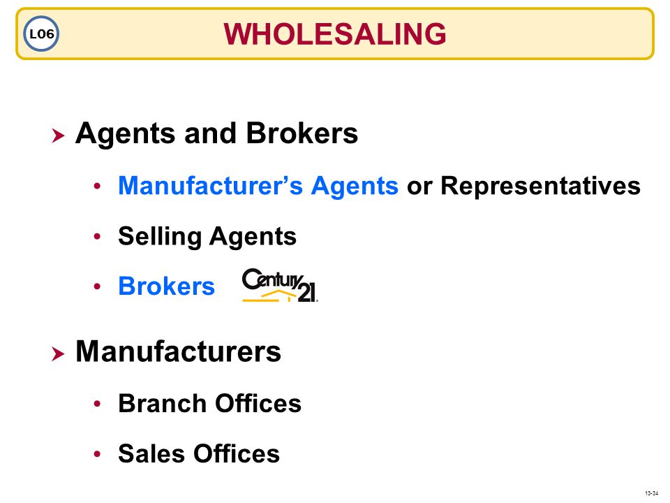 WHOLESALING Agents and Brokers Manufacturers