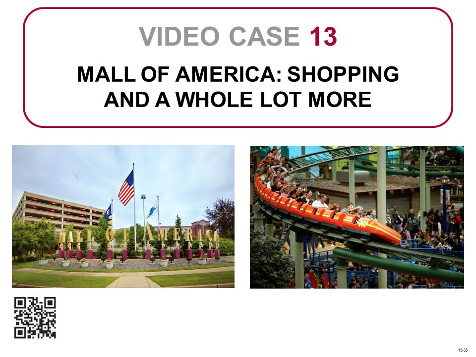 MALL OF AMERICA: SHOPPING AND A WHOLE LOT MORE
