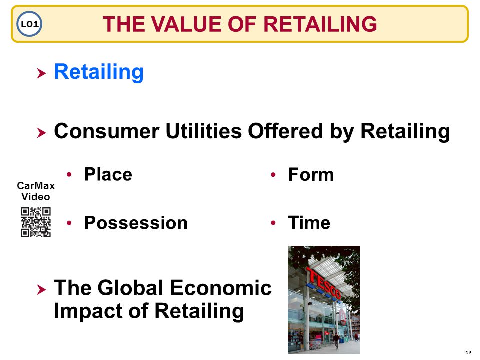 Consumer Utilities Offered by Retailing