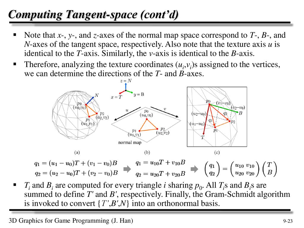 Computing Tangent-space (cont’d)