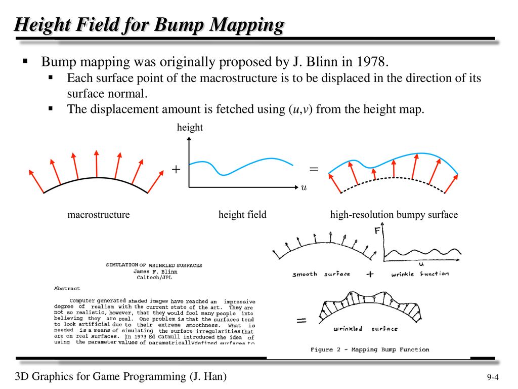 Height Field for Bump Mapping