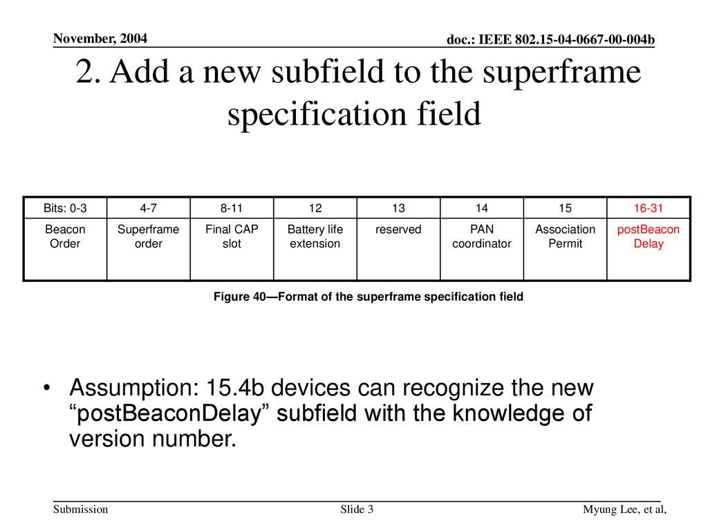 2. Add a new subfield to the superframe specification field