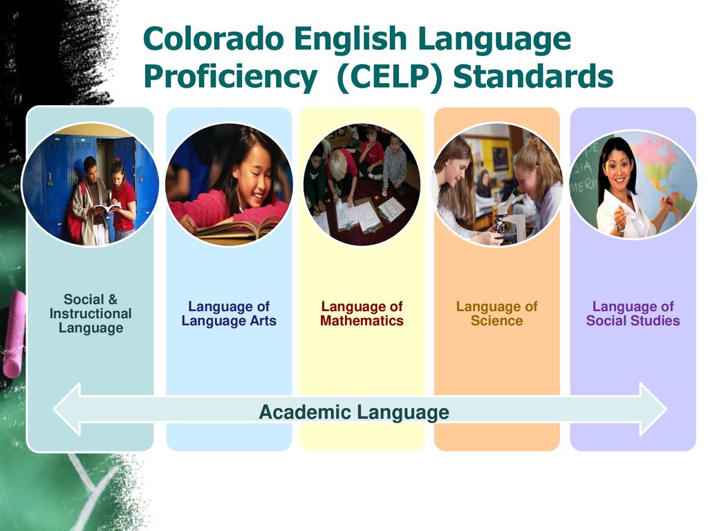 Colorado English Language Proficiency (CELP) Standards