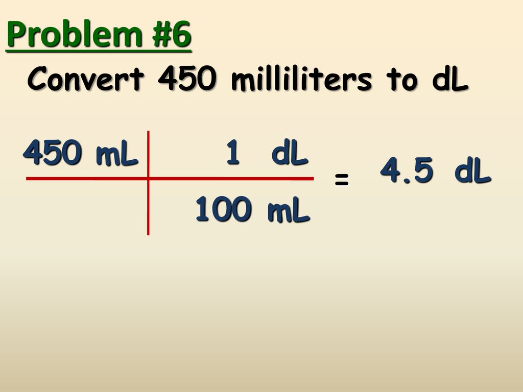 Metric Conversion Practice - ppt download