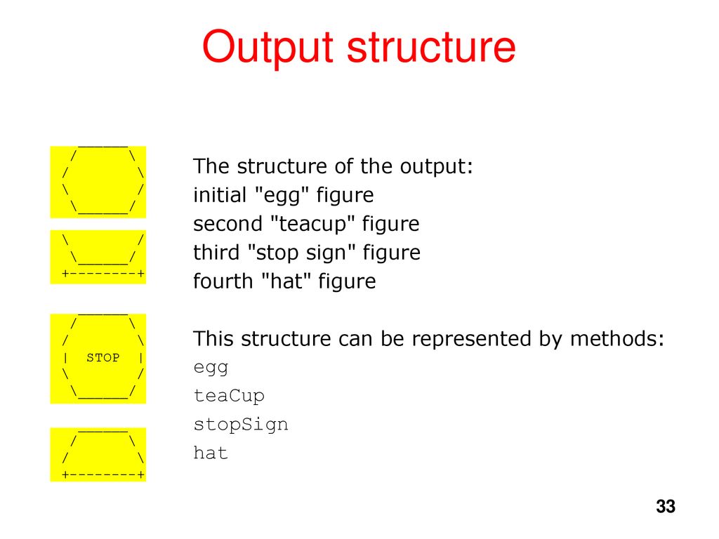 Topic 3 static Methods and Structured Programming - ppt download