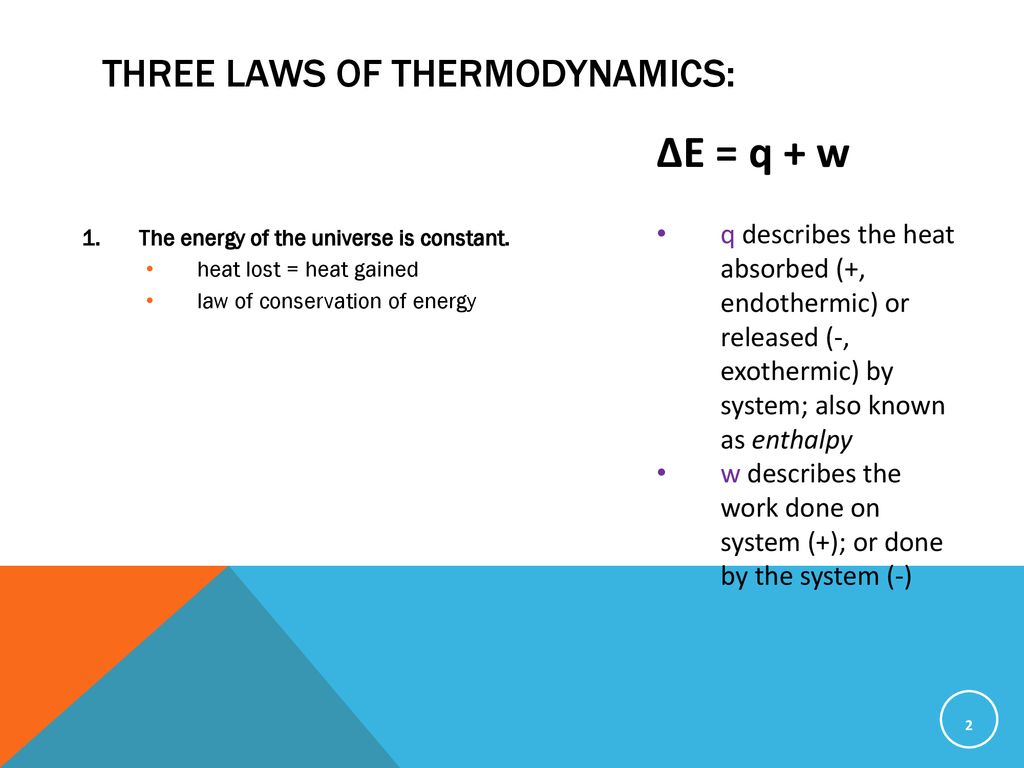 AP Chemistry B Exam Prep Session Thermodynamics - Ppt Download