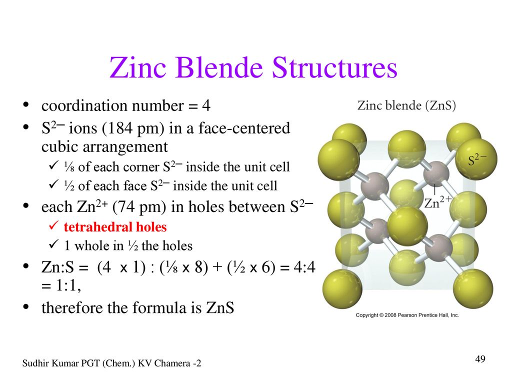 Zinc Blende Structures