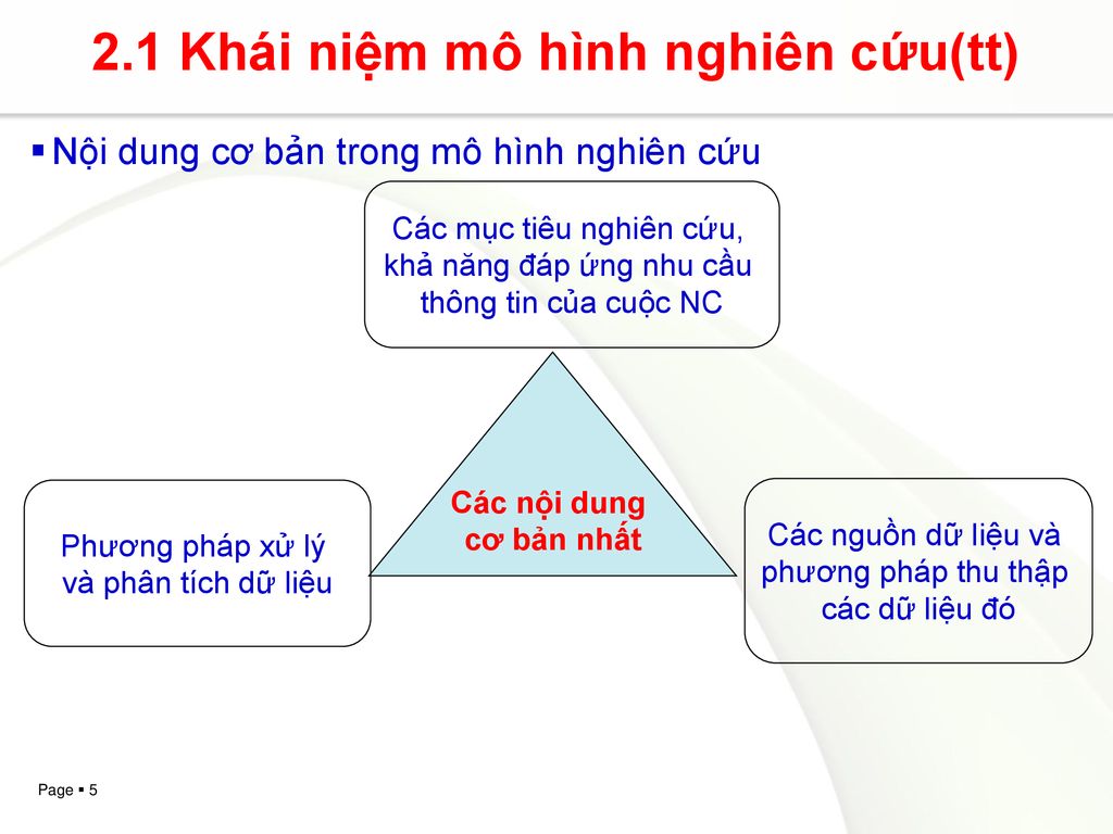 MÔ HÌNH NGHIÊN CỨU MARKETING  ppt download