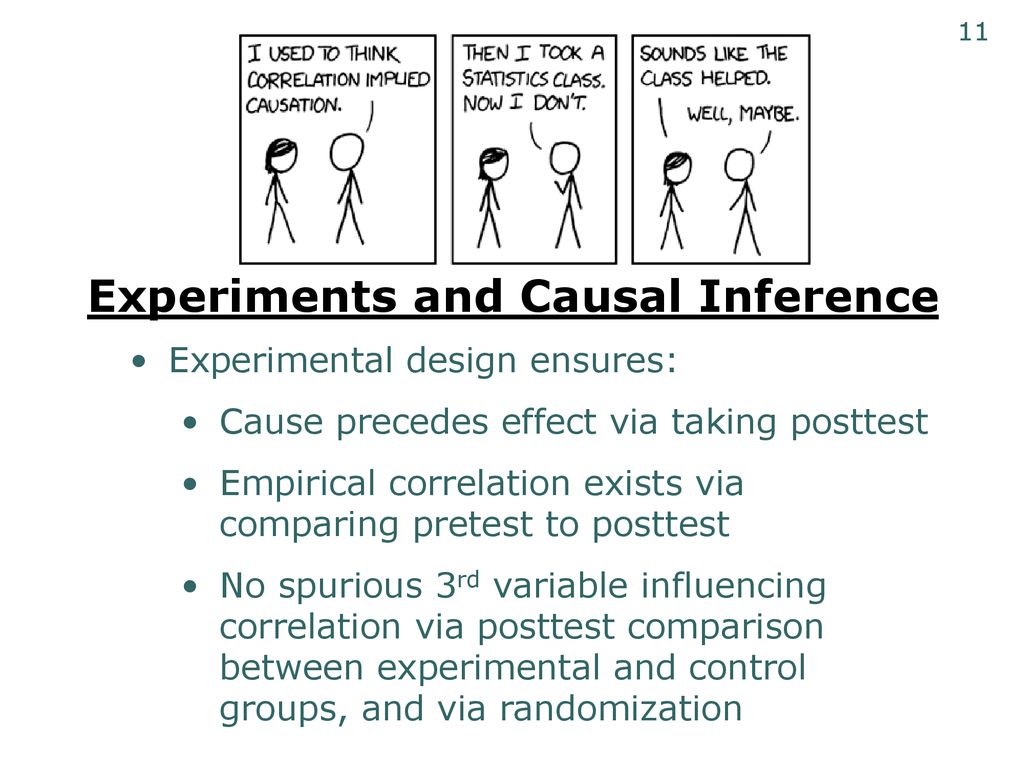 do experiments show causation