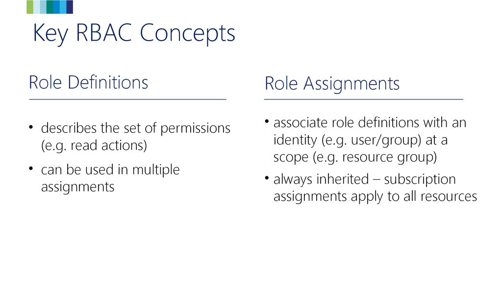 Key RBAC Concepts Role Definitions Role Assignments