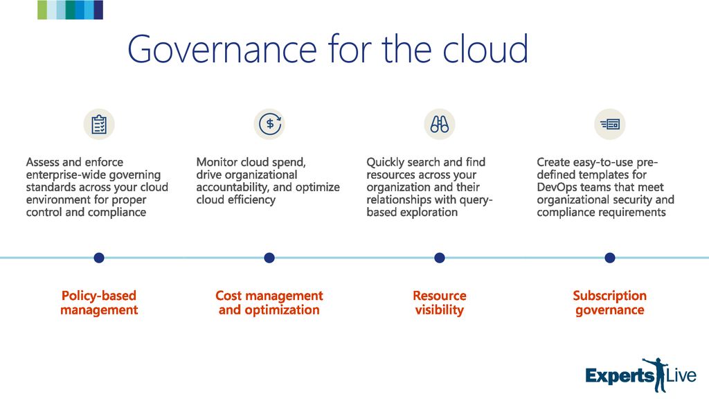 Governance for the cloud