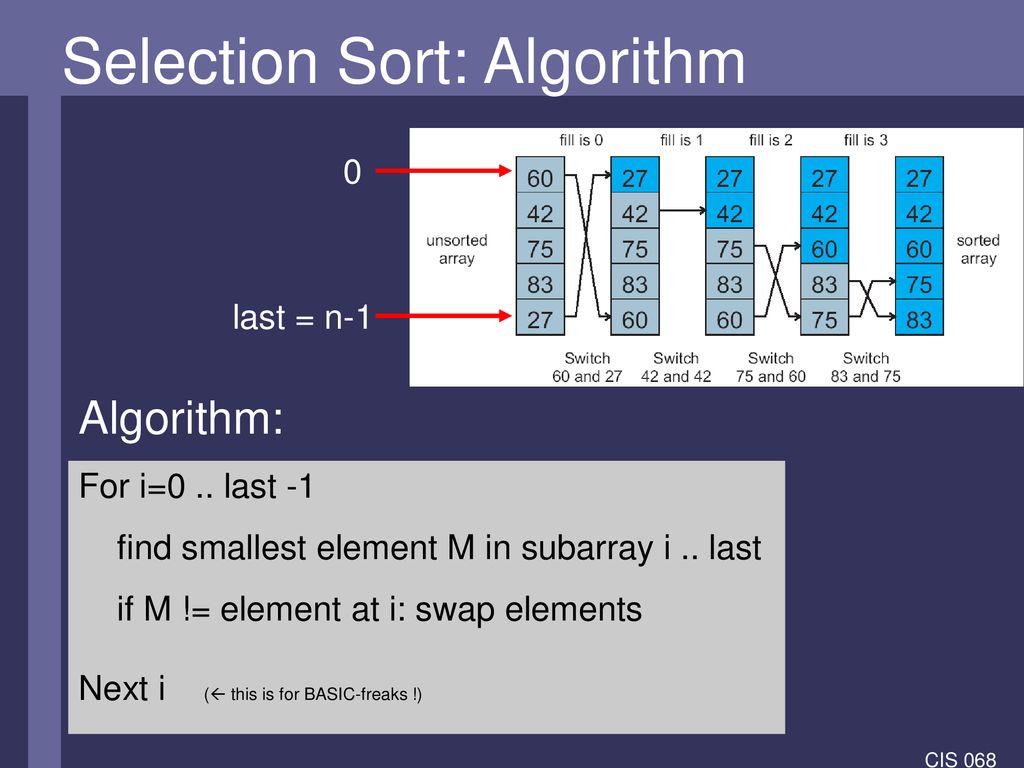Welcome to CIS 068 ! Lesson 9: Sorting CIS ppt download