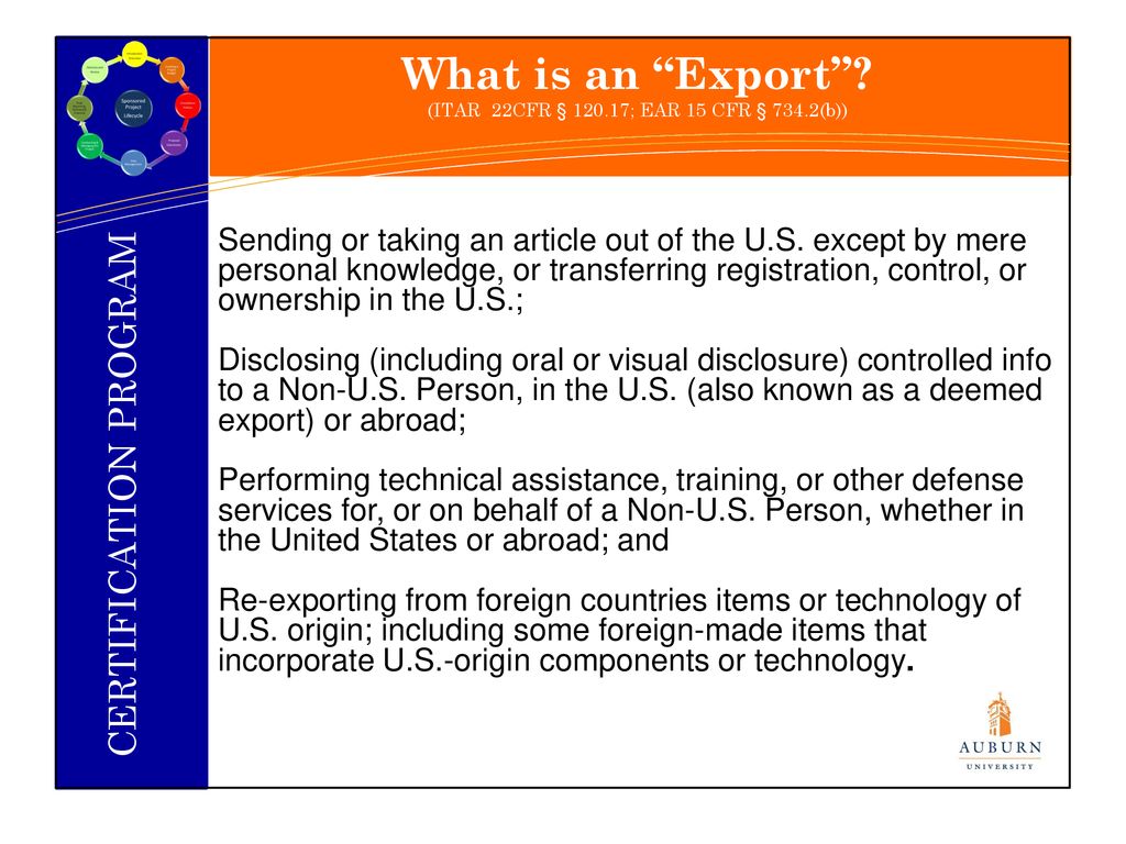 Export control overview ppt download