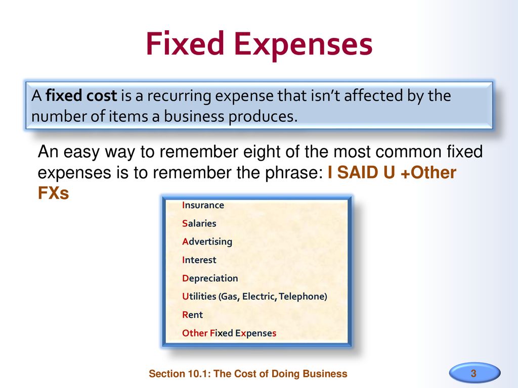 Business Decisions The Economics Of One Unit Ppt Download
