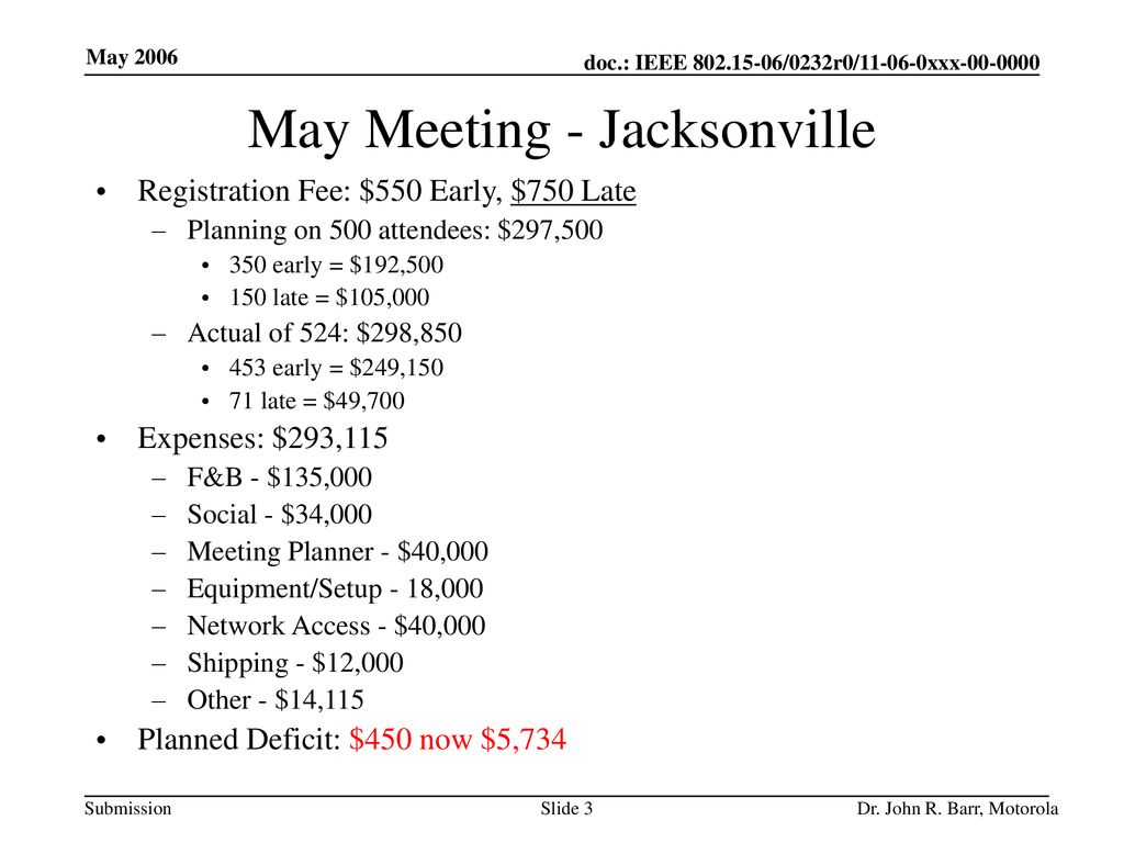 May Meeting - Jacksonville