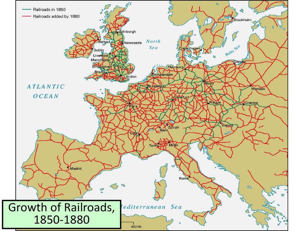 Growth of Railroads,