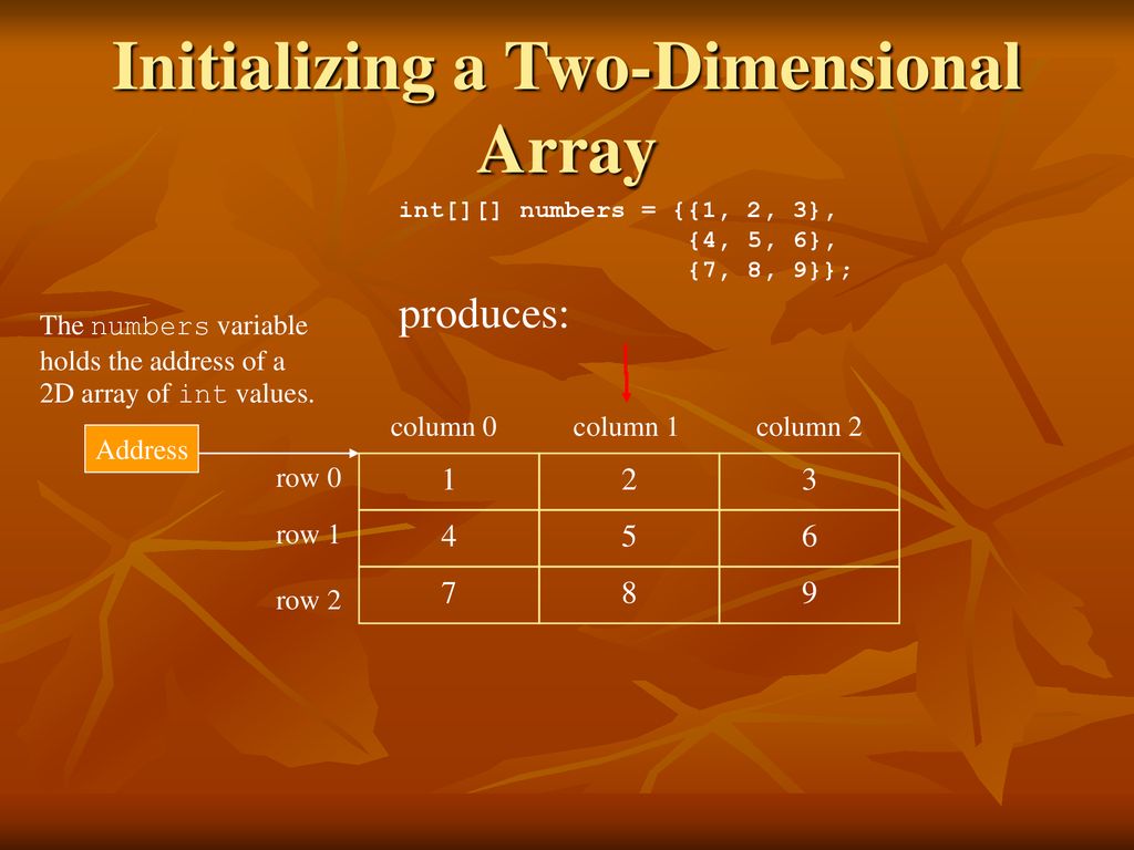 Chapter 8 Slides from GaddisText - ppt download image.