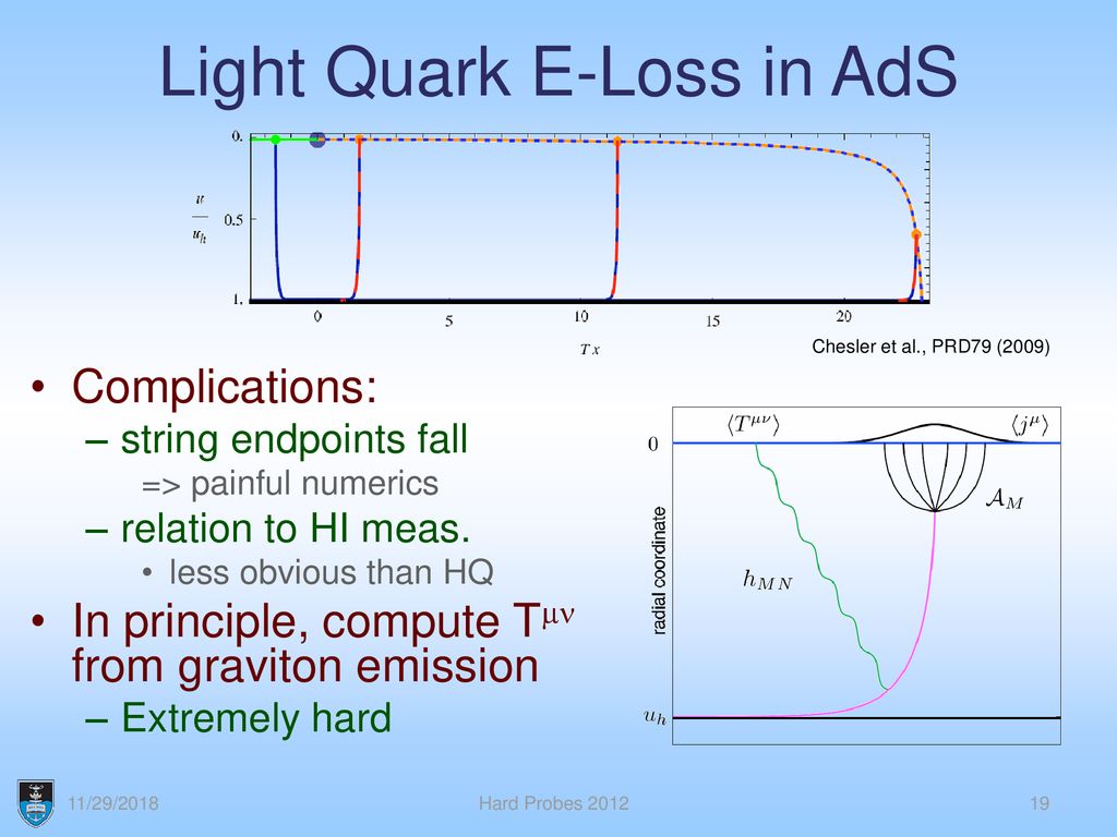 Weakness or Strength in the Golden Years of RHIC and LHC? - ppt download