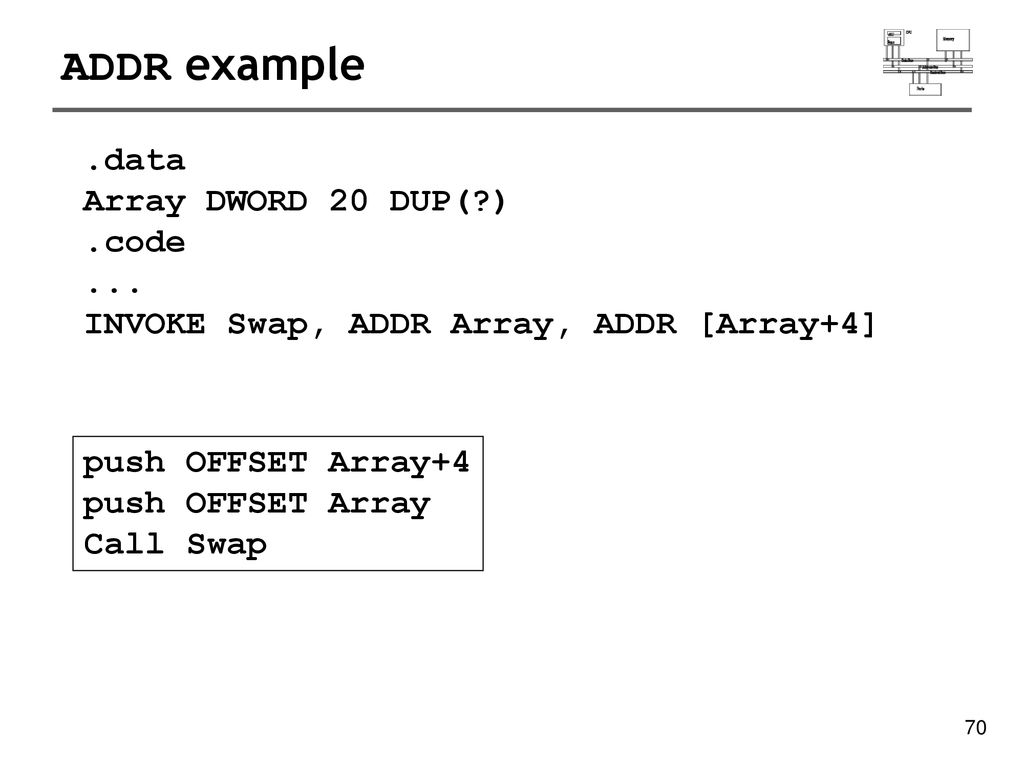 Computer Organization and Assembly Languages Yung-Yu Chuang 2008/12/22 ...