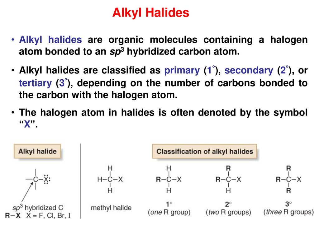 Alkyl Halides Preparation And Reactions Ppt Download