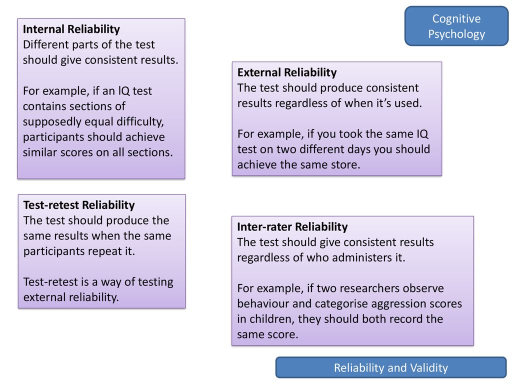 validity and reliability in psychology validity and reliability in psychology