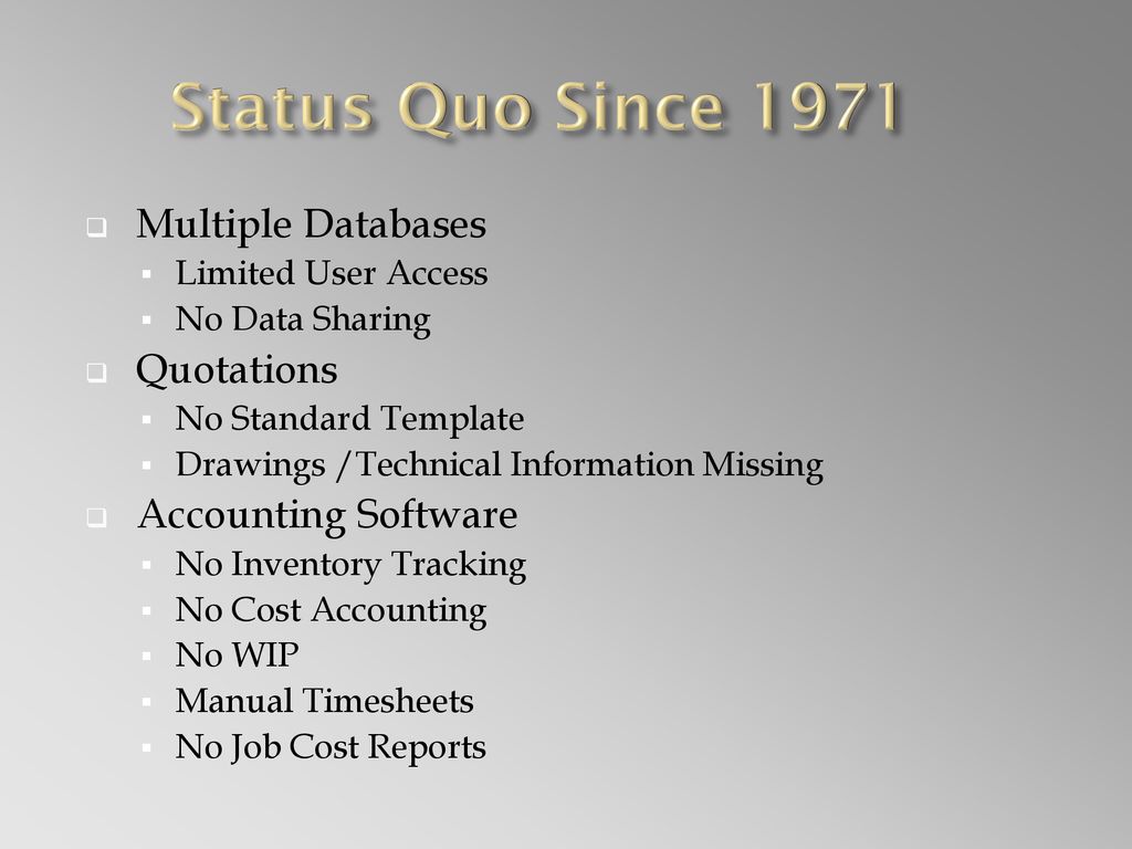 Status Quo Since 1971 Multiple Databases Quotations