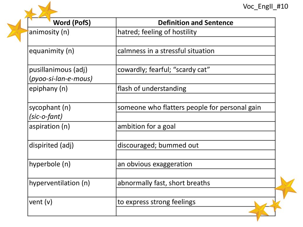 Meaning of HORDE in a Sentence - Words In Sentences