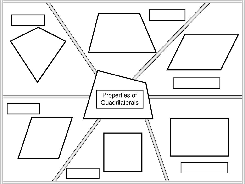 Properties of Quadrilaterals - ppt download Within Properties Of Quadrilateral Worksheet