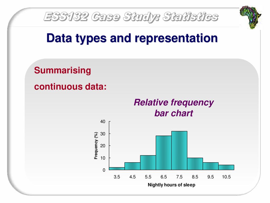 Data types and representation ppt download