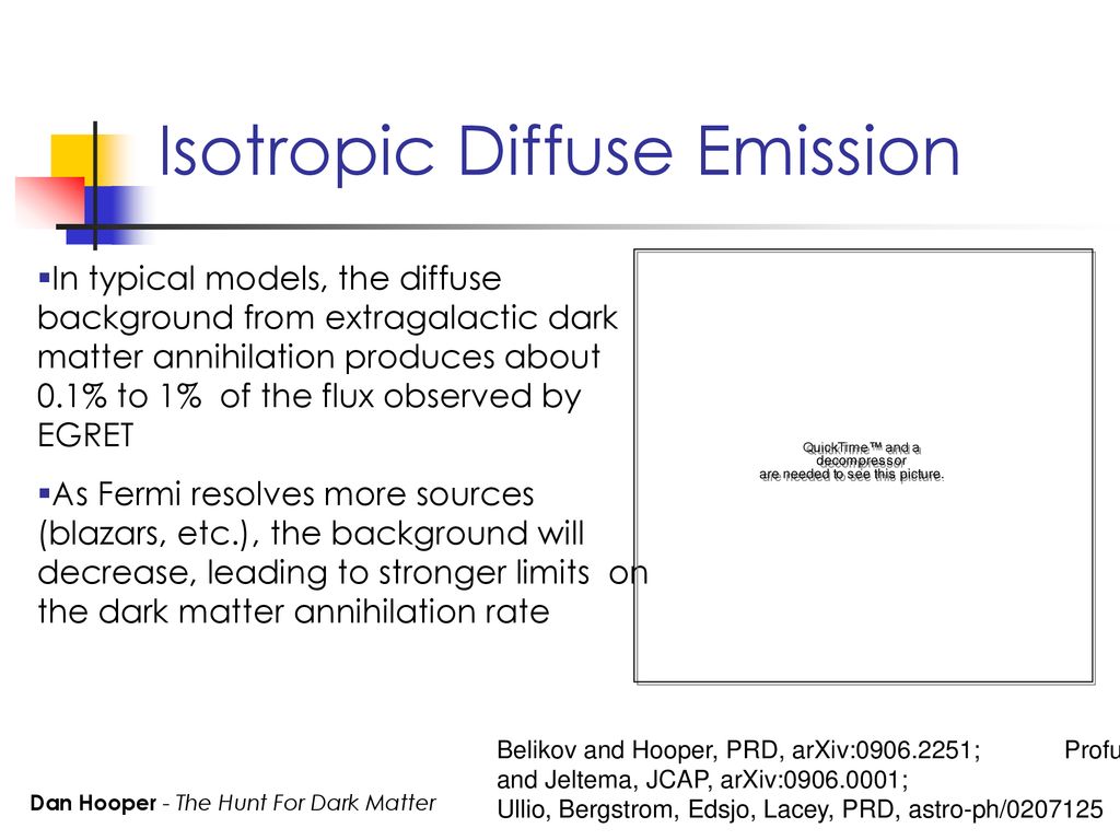 Isotropic Diffuse Emission