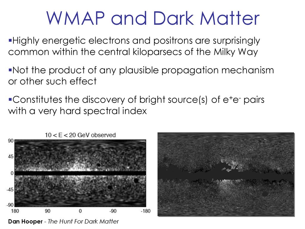 WMAP and Dark Matter Highly energetic electrons and positrons are surprisingly common within the central kiloparsecs of the Milky Way.