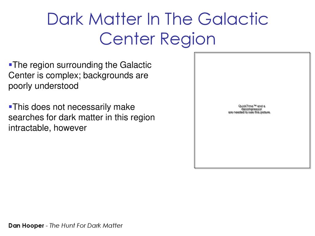 Dark Matter In The Galactic Center Region