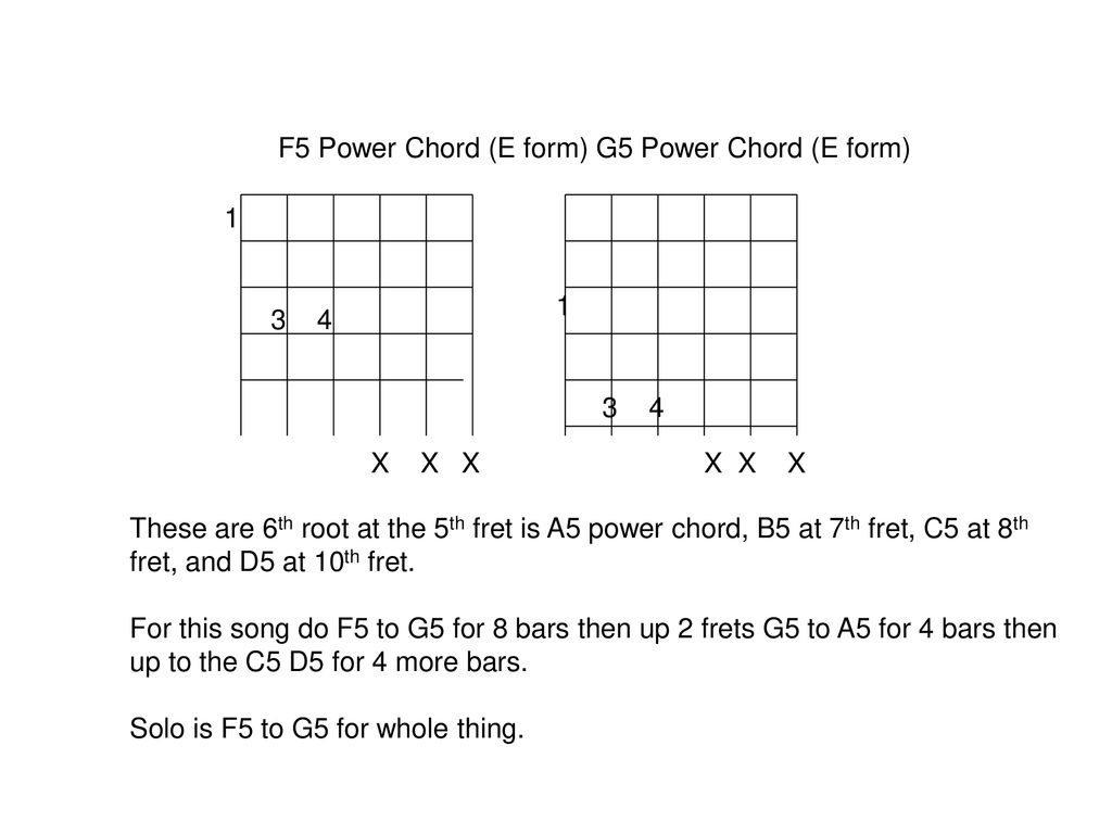 F5 Power Chord (E form) G5 Power Chord (E form) .