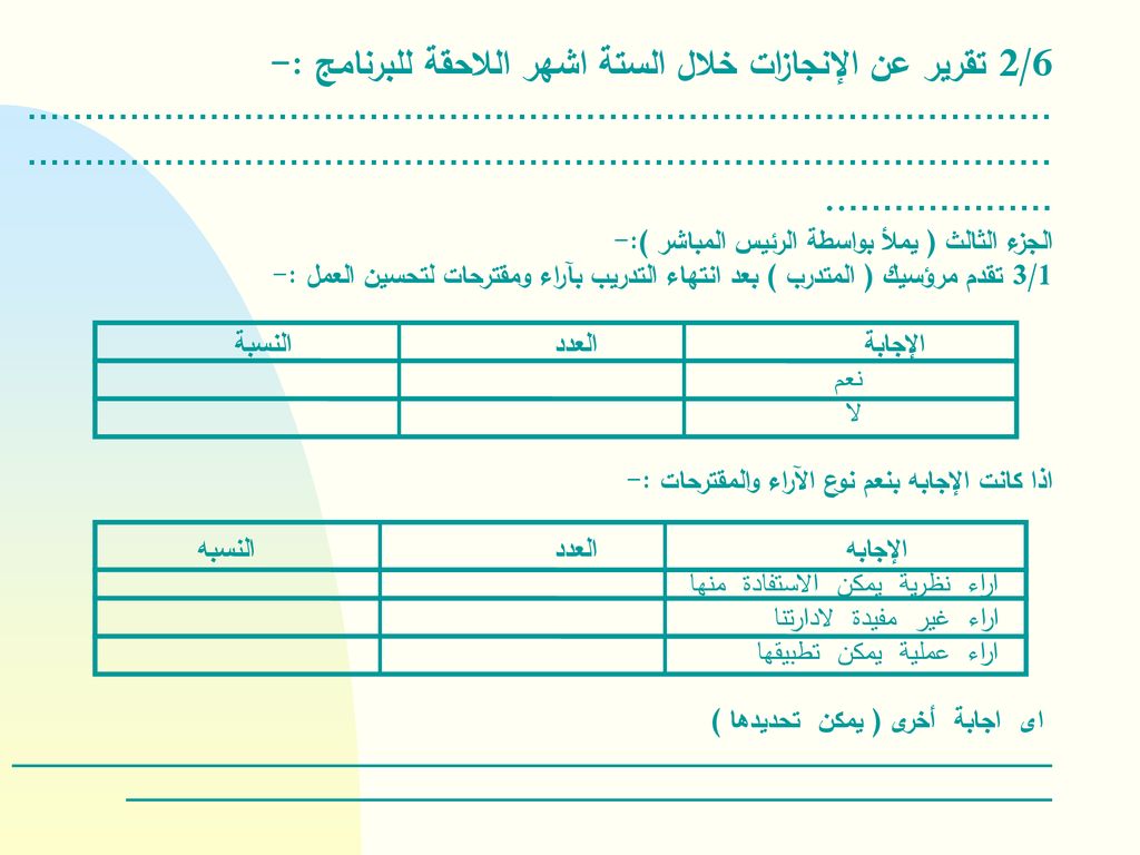 ورقـــة بعنــوان اهمية العائد التدريبى لقطاع الاتصـــالات Ppt Download