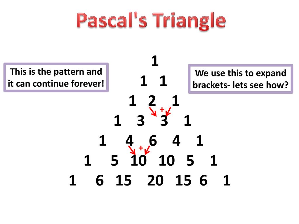 Pascal s Triangle