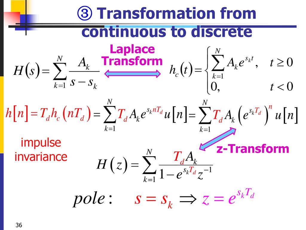 Biomedical Signal processing Chapter 7 Filter Design Techniques - ppt ...