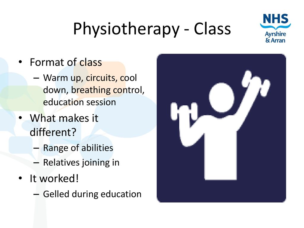 Physiotherapy - Class Format of class What makes it different