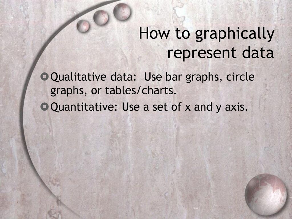 The scientific method ppt download