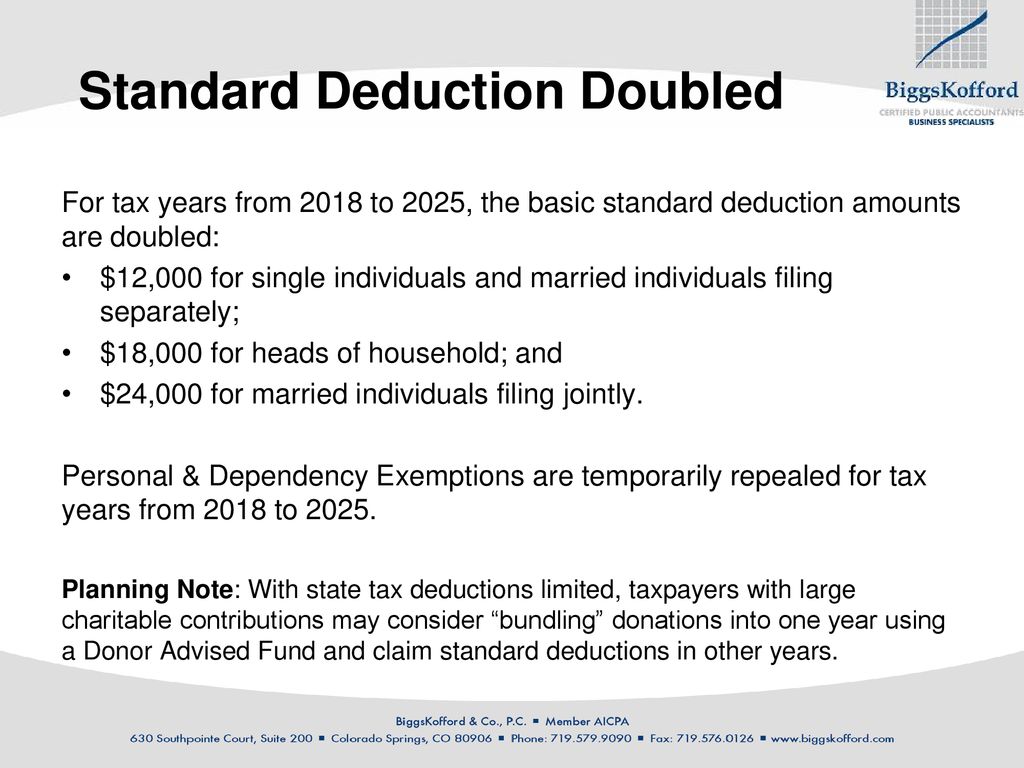 Standard Deduction 2025 Single Paige Johanna